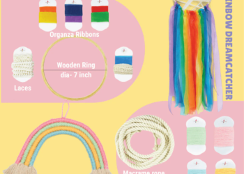 Wonderland Craft Box Activity Kit | Imaginative Play | Assorted Crafts | Age: 5-10 Years